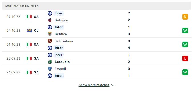 Nhận định Serie A: Torino vs Inter Milan, 23h00 ngày 21/10/2023