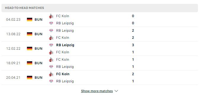 Nhận định Bundesliga: RB Leipzig vs FC Koln, 23h30 28/10/2023
