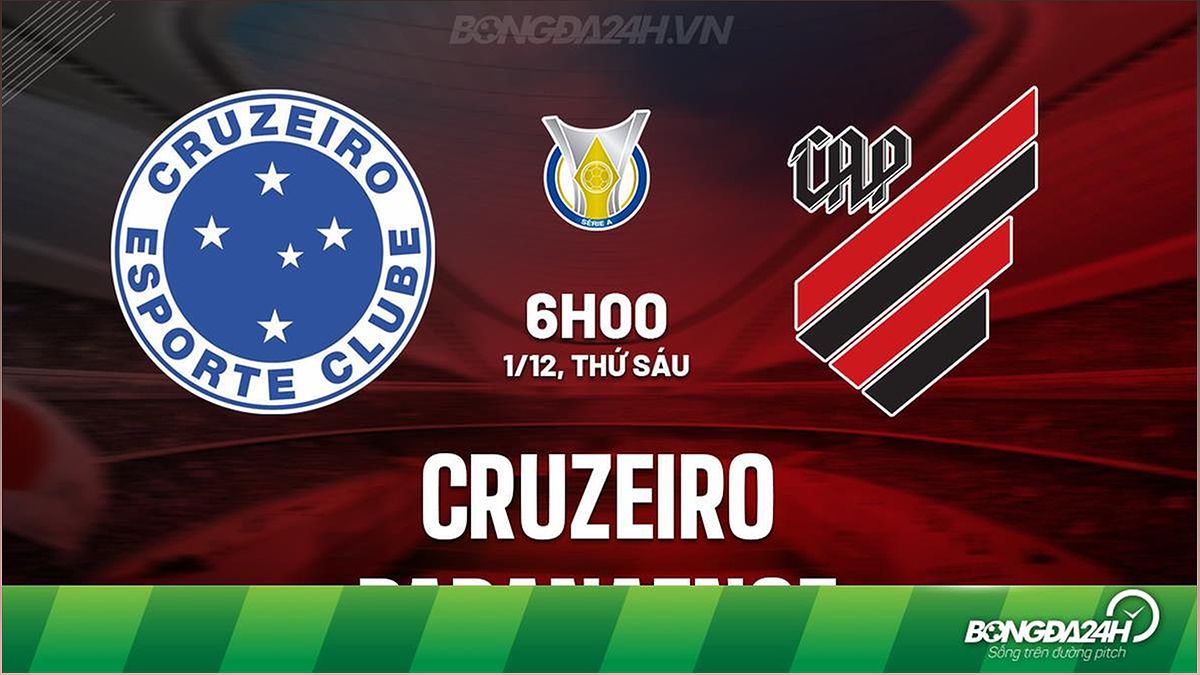 Nhận định trận đấu Cruzeiro vs Paranaense: Phân tích, dự đoán kết quả - 385623710