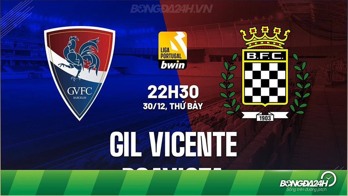 Nhận định trận đấu Gil Vicente vs Boavista: Ai sẽ chiến thắng? - 843629421