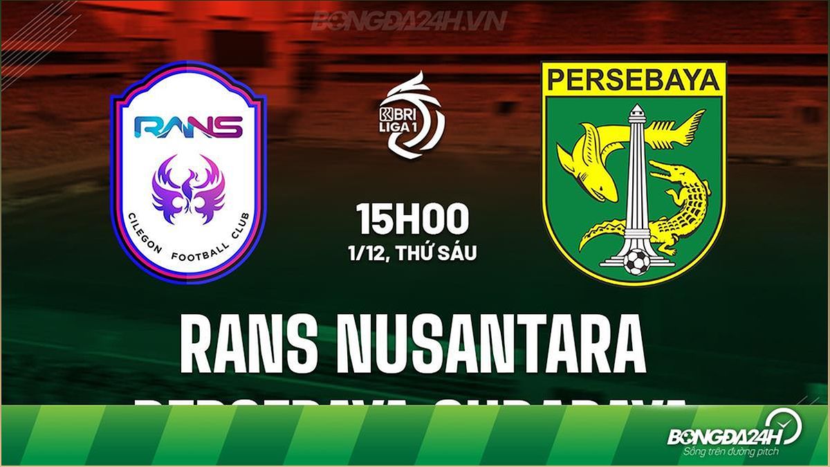 Nhận định trận đấu RANS Nusantara vs Persebaya Surabaya (VĐQG Indonesia 2023/24) - -1179473594