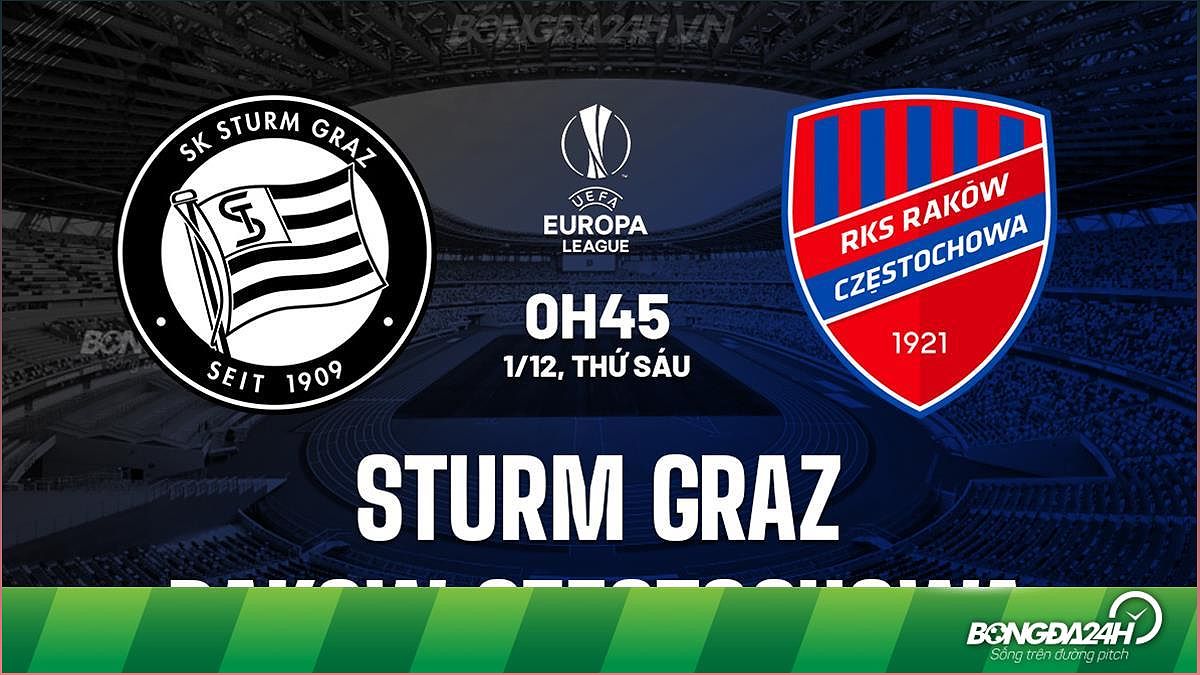 Nhận định trận đấu Sturm Graz vs Rakow Czestochowa (Europa League 2023/24) - 957881821
