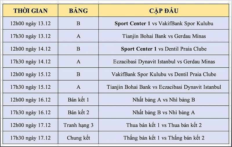 Đội tuyển bóng chuyền nữ Việt Nam chuẩn bị cho giải vô địch câu lạc bộ nữ thế giới 2023 - 802516640