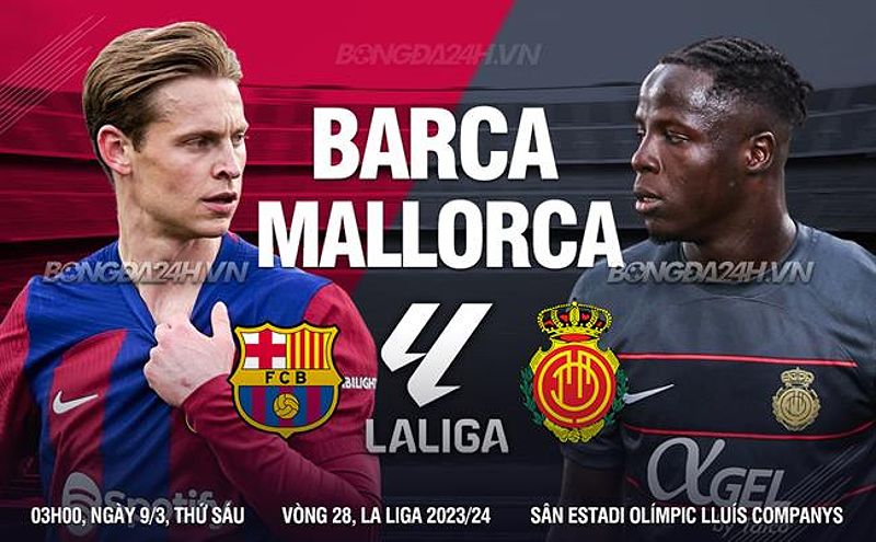 Barcelona vs Mallorca: Cơ hội bảo vệ chức vô địch La Liga của Barca - -1150976434