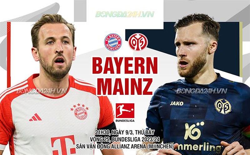 Dự đoán trận đấu Bayern Munich vs Mainz: Bayern Munich quyết tâm giành trọn 3 điểm - 404102867